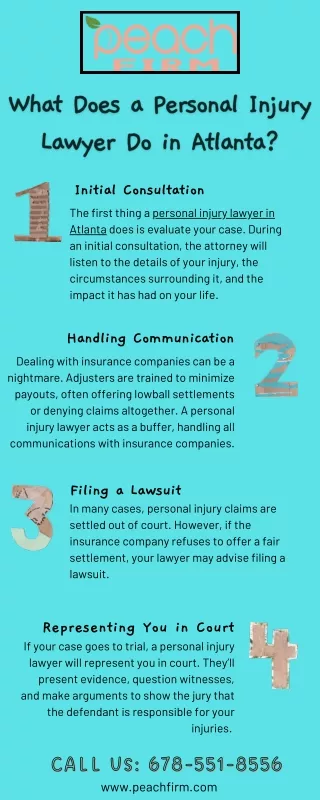 What Does a Personal Injury Lawyer Do in Atlanta