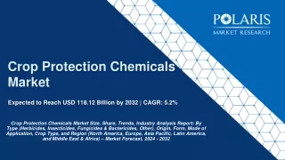 Crop Protection Chemicals Market