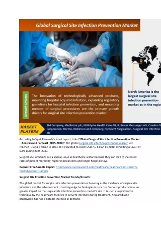 Surgical Site Infection Prevention Market Analysis and Forecast 2025-2030