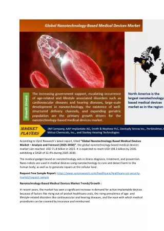 Nanotechnology-Based Medical Devices Market Forecast 2025-2030