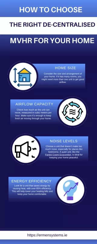 How to Choose the Right De-Centralised MVHR for Your Home