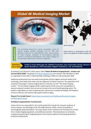 4K Medical Imaging Market Trends and Dynamic 2030