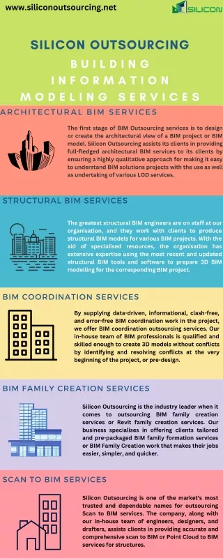 Get Premier Building Information Modeling Services in Chicago, USA