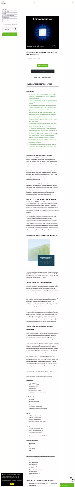 Global Silicon Carbide Substrate Market Trends 2030