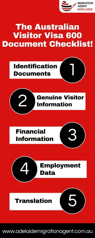 The Australian Visitor Visa 600 Document Checklist!