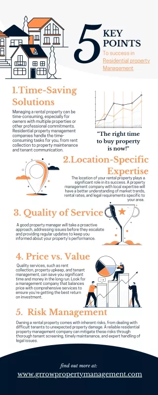 Residential property management