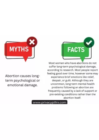 Myths and Facts About Abortion