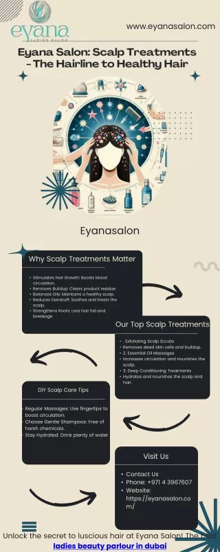 Eyana Salon Scalp Treatments - The Hairline to Healthy Hair (1)