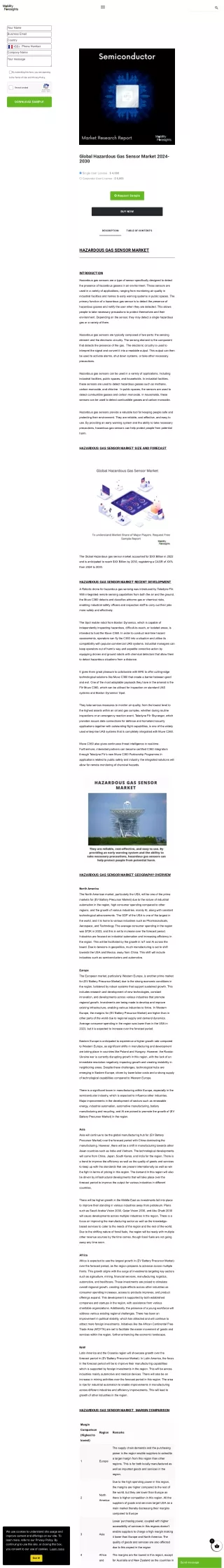 Global Hazardous Gas Sensor Market Trends 2024-2030