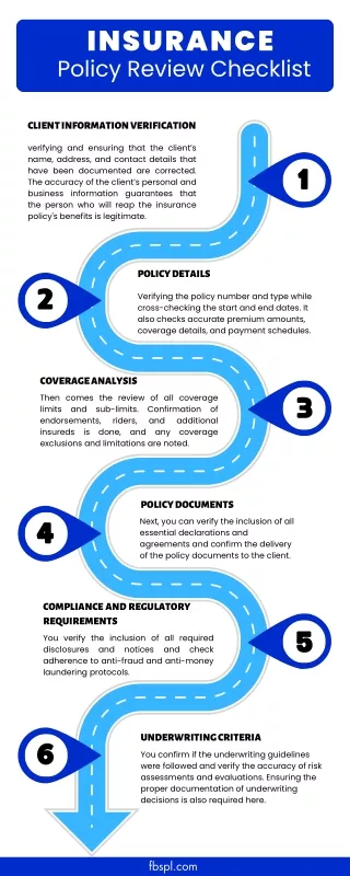 A Comprehensive Checklist You Need to Master Policy Review | FBSPL