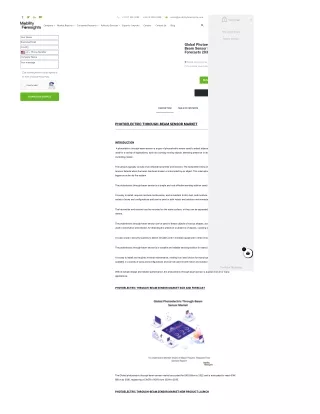 Photoelectric Through Beam Sensor Market
