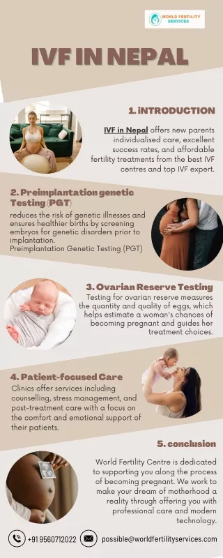 IVF In Nepal | World Fertility Services