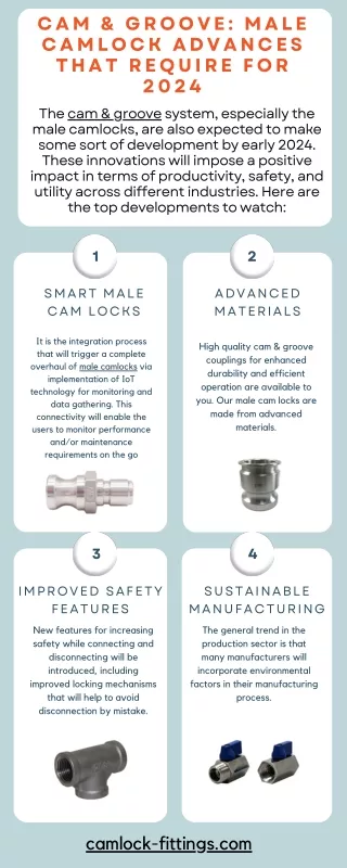 Cam & Groove Male Camlock Advances that require for 2024