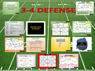 3-4 DEFENSIVE PLAYBOOK