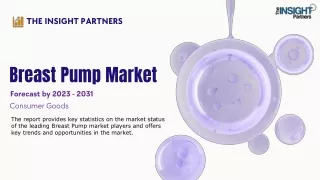 Breast Pump Market