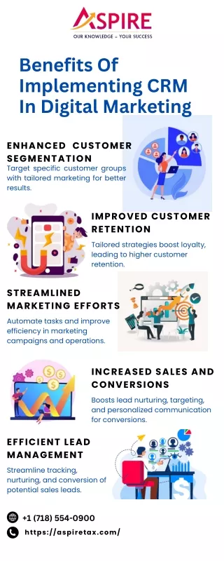 Benefits Of Implementing CRM In Digital Marketing
