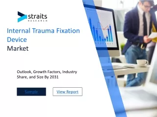 Internal Trauma FixaInternal Trauma Fixation Device Market Business Dtion Device