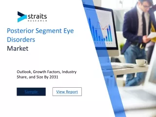 Posterior Segment Eye Disorders Market Demand Analysis: Business Scenario, Sales