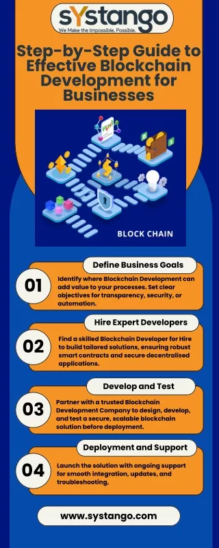 Expert Blockchain Development by Leading Blockchain Developers for Hire