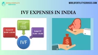 IVF Expenses & Cheapest IVF Cost in India | High Success Rates