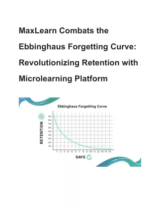 MaxLearn Combats the Ebbinghaus Forgetting Curve_ Revolutionizing Retention with Microlearning Platform