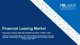 Financial Leasing Market