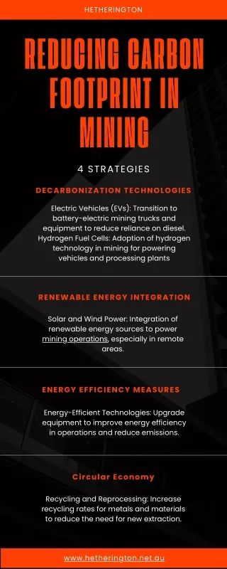 Strategies for Reducing Carbon Footprint in Mining