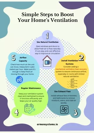 Simple Steps to Boost Your Home's Ventilation