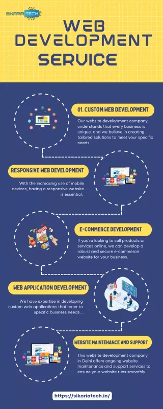 Web Development Company In Laxmi Nagar