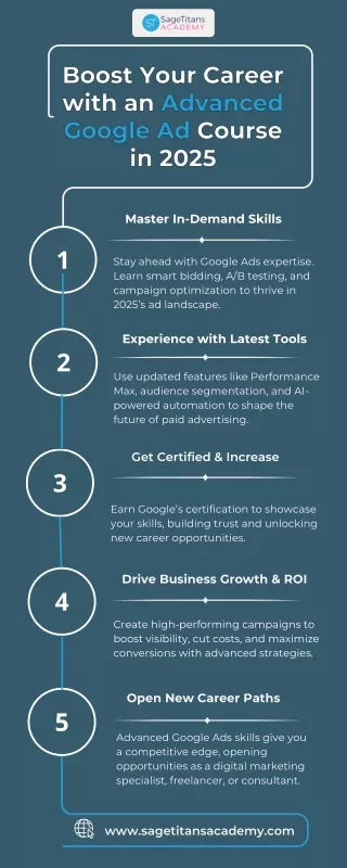 Boost Your Career with an Advanced Google Ad Course in 2025.
