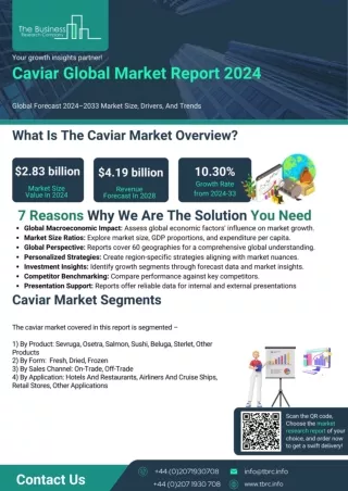 Caviar Market Report 2024 - Industry Share and Size