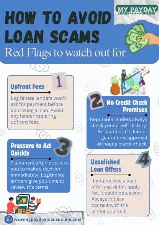 Spotting Loan Scams: Key Warning Signs to Protect Yourself – My Payday Loans Onl