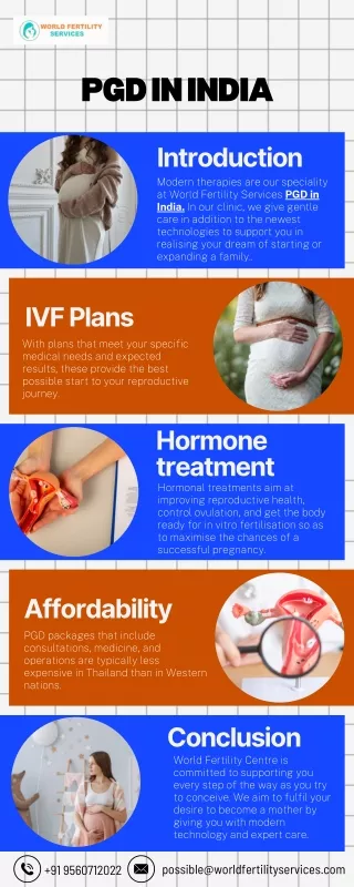 PGD In India | World Fertility Services