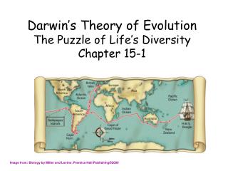 Darwin’s Theory of Evolution The Puzzle of Life’s Diversity Chapter 15-1