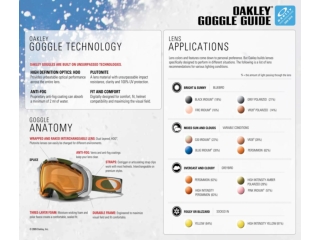 Oakley Goggle Guide