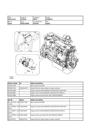 Volvo EC290B FX EC290BFX Excavator Parts Catalogue Manual Instant Download (SN 80520-85000)