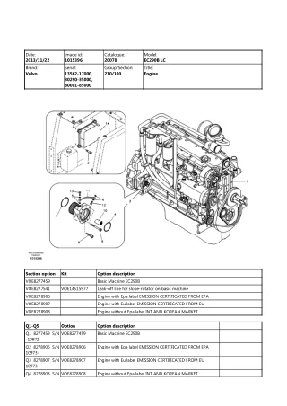 Volvo EC290B LC, EC290B LR, EC290B NLC Excavator Parts Catalogue Manual Instant Download (SN 13562-17000, 30290-35000, 8