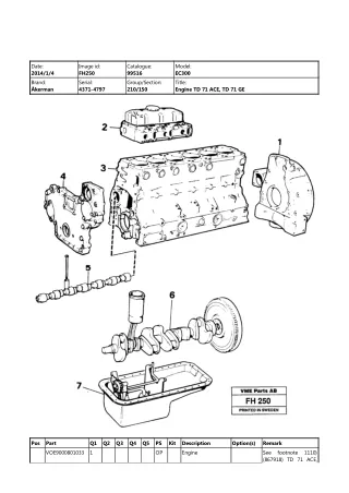 Volvo EC300 AKERMAN Excavator Parts Catalogue Manual Instant Download (SN 4371-4797)