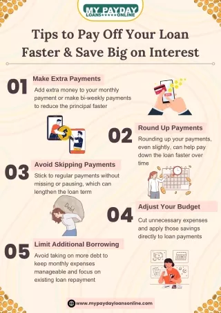 Smart Strategies to Pay Off Loans Faster and Save on Interest