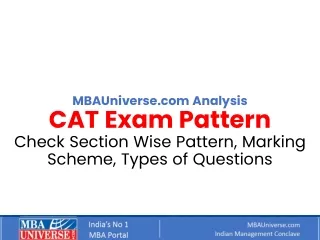 CAT Exam Pattern 2024