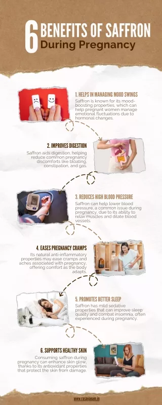 6 Benefits of Saffron During Pregnancy