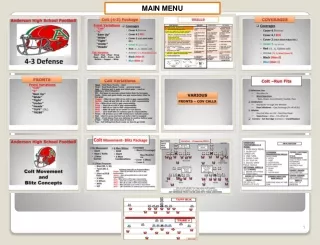 4-3 Defensive Playbook