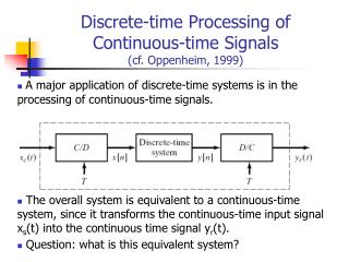 discrete time signal processing oppenheim