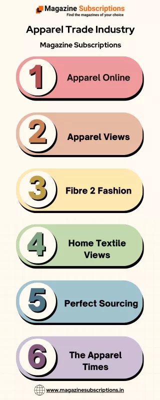 List of Top Apparel Trade Industry Magazines In India