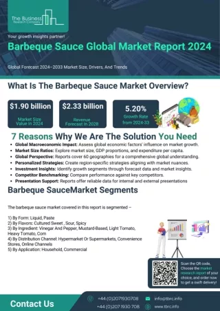 Barbeque Sauce Market Report 2024 - Barbeque Sauce Industry Share And Overview