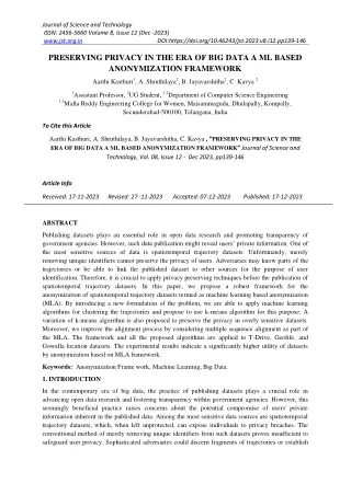 research paper publication sites
