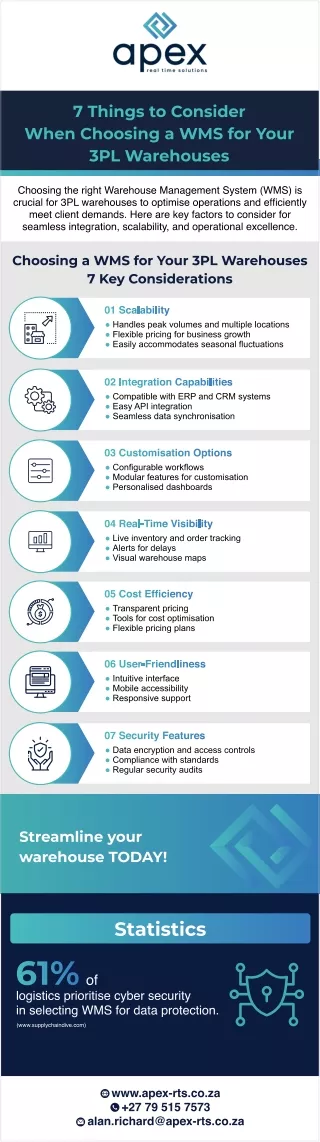 7 Things to Consider When Choosing a WMS for Your 3PL Warehouses