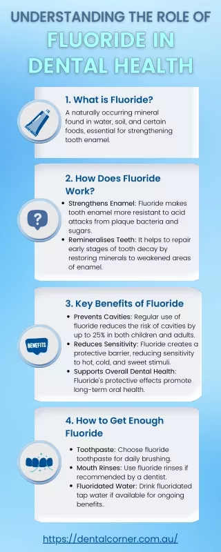 Understanding the Role of Fluoride in Dental Health