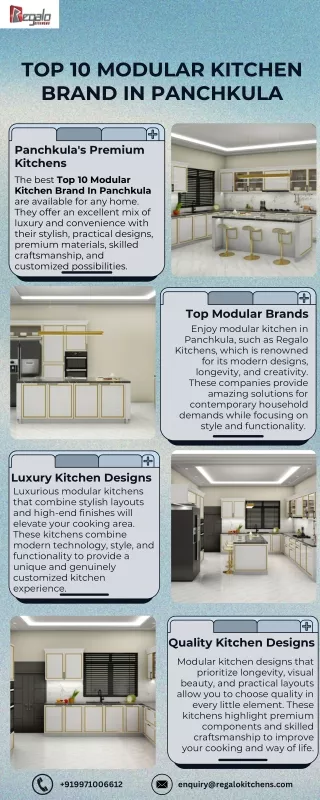 Top 10 Modular Kitchen Brand In Panchkula