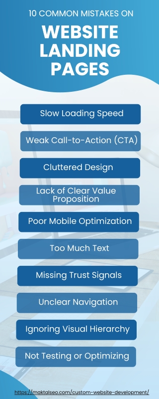 Top 10 Mistakes to Avoid on Your Website Landing Page